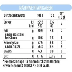 Nutella Brotaufstrich Party Edition, XXL-Glas, 3kg 11 Nutella Brotaufstrich Party Edition, XXL-Glas, 3kg -Böttcher Ag 0455bfdbca07fb1eb14c6479b32a5e471e3281b5 brotaufstrich nutella party edition