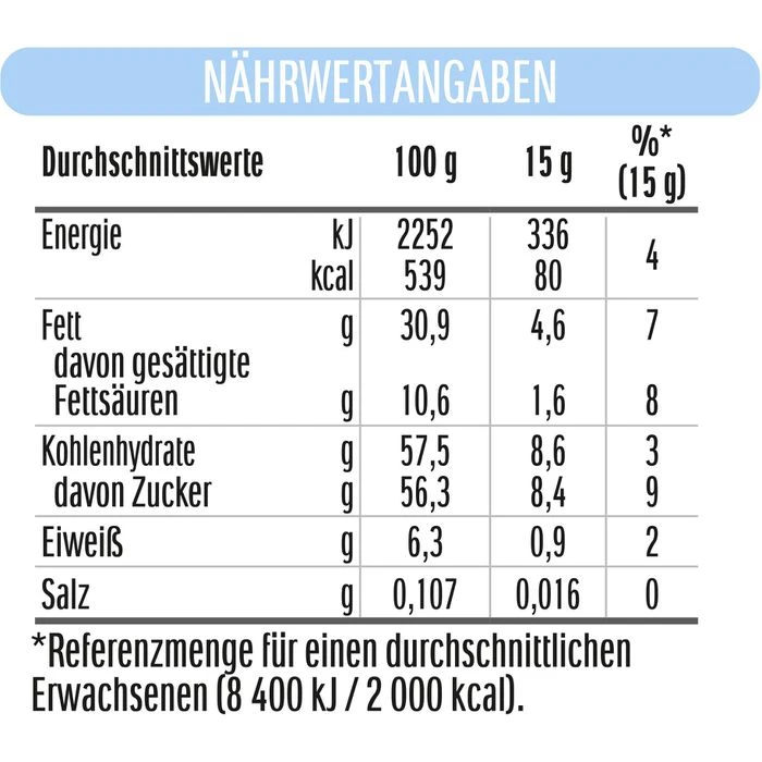 Nutella Brotaufstrich Party Edition, XXL-Glas, 3kg 6 Nutella Brotaufstrich Party Edition, XXL-Glas, 3kg – Bild 6