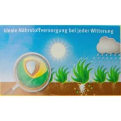 Wolf-Garten Rasendünger LE 450 Premium, Langzeitwirkung Bis 120 Tage, 9 Kg Für 450m² 7 Wolf-Garten Rasendünger LE 450 Premium, Langzeitwirkung Bis 120 Tage, 9 Kg Für 450m² -Böttcher Ag 0735352d8d352a984e6a8840a4d7f35911abb1a6 duenger wolf garten le 450 rasenduenger premium