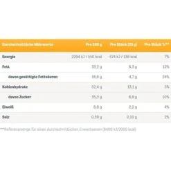 Knoppers Schokolade Milch-Haselnuss-Schnitte, Je 25g, 8 Stück -Böttcher Ag 0ba5b6a9cba314fca7663b25394134d67240faca waffeln knoppers milch haselnuss schnitte