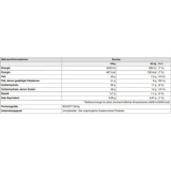 Mars Schokoriegel Mixed Minis, 1425g, Verschiedene Sorten, 71 Riegel -Böttcher Ag 10aeeb7298a14549c9b38978aa3a40fefad4c47b schokoriegel mars mixed minis