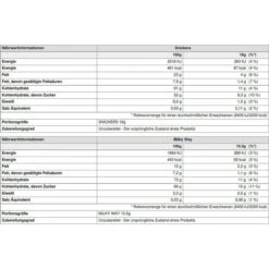 Mars Schokoriegel Mixed Minis, 1425g, Verschiedene Sorten, 71 Riegel -Böttcher Ag 1691ba7489977b61a23e4ed957985bb39f7d6174 schokoriegel mars mixed minis