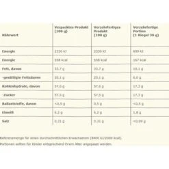 Nestlé® Nestle Schokoriegel Caramac, 1080g, Je 30g, 36 Riegel -Böttcher Ag 1d138813911916d98e969c660f31c5a636491d30 schokoriegel nestle caramac