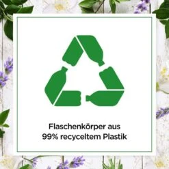 Airwick Raumduft Duftspray, 237 Ml, Geruchsneutralisierend, Lavendel & Maiglöckchen -Böttcher Ag 1fd78e93e955660b2bc85534eb811d624ee6372a raumduft airwick duftspray 237 ml