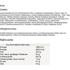A-One Fertiggericht Chicken, Beef Und Duck Flavour, Nudelsuppe, 10x Huhn, Rind, Ente, Je 85g, 30 Pack 7 A-One Fertiggericht Chicken, Beef Und Duck Flavour, Nudelsuppe, 10x Huhn, Rind, Ente, Je 85g, 30 Pack -Böttcher Ag 23f97f42483a82be76ec453281aec6caf246ef75 fertiggericht a one chicken beef und duck flavour