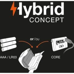 Petzl Stirnlampe Tactikka+ RGB LED, 350 Lumen, Rot-, Grün- Und Blaulicht, Camo -Böttcher Ag 24affe5c69063f54d034bde2ff9d14aa67670294 stirnlampe petzl tactikka plus rgb led camo