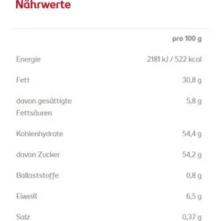 Mövenpick Brotaufstrich Haselnuss Creme Nuss-Milch, 300g -Böttcher Ag 26aeb77e3884eea8cf923b20e3fe5c84e30ebecf brotaufstrich moevenpick haselnuss creme nuss milch