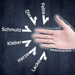 WEICON Hautschutzcreme Handschutzschaum, Wasserfester Handschuh, 200ml -Böttcher Ag 27bec449f94e51bb7a4f2c8c2602b351ffe77865 hautschutzcreme weicon handschutzschaum