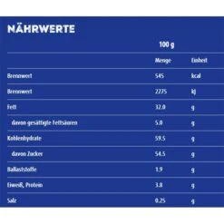 Brotaufstrich Ovomaltine Crunchy Cream, Im Glas, 380g 9 Brotaufstrich Ovomaltine Crunchy Cream, Im Glas, 380g -Böttcher Ag 2f5979698f15214bee8c3c3b601d2f73d3305244 brotaufstrich ovomaltine crunchy cream