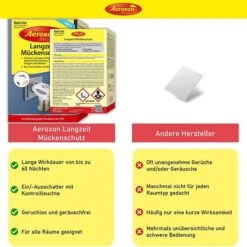 Aeroxon Mückenstecker Langzeit Mückenschutz, Basis-Set, Elektrisch, 60 Nächte, Inkl. Nachfüller 11 Aeroxon Mückenstecker Langzeit Mückenschutz, Basis-Set, Elektrisch, 60 Nächte, Inkl. Nachfüller -Böttcher Ag 33cc24d1afd63613a1fbe17ecccf1aeb42143a13 mueckenstecker aeroxon langzeit mueckenschutz