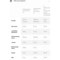 Maggi Fertiggericht Spaghetti Bolognese, 800g -Böttcher Ag 343223d114f2bd5bb9b6bc88f7c8c0918d098018 fertiggericht maggi spaghetti bolognese