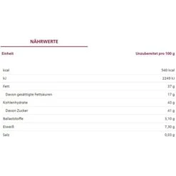 Alnatura Pralinen Selection Trüffel Nougat, BIO, 100g -Böttcher Ag 38f4e0047d0f47728a2bc92102367b6d7b6efac4 pralinen alnatura selection trueffel nougat bio