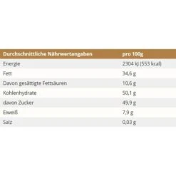 Viba Nougat Classic Nougat Stange, Riegel, 50g -Böttcher Ag 3c30dc4cd94ec0d56e5774c2b8a636fba3c346d0 nougat viba classic nougat stange