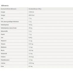 Nestlé® Nestle Cornflakes Mix Cerealien, Portionspackungen, 5 Sorten, 190g, 6 Pack 7 Nestlé® Nestle Cornflakes Mix Cerealien, Portionspackungen, 5 Sorten, 190g, 6 Pack -Böttcher Ag 3f65d23fe80c0b3bcaf57089bb38a5647bd87ec2 cornflakes nestle mix cerealien