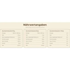 Brotaufstrich Nutella Schokoladenaufstrich, Im Eimer, 1,35kg -Böttcher Ag 44fd7adda70c933dc87a1c2d5fe72b8c64bacbac brotaufstrich nutella nussnougatcreme