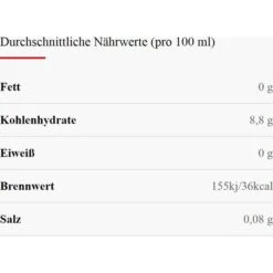 Durstlöscher Eistee Pfirsich, Erfrischungsgetränk, Je 0,5 Liter, 12 Stück -Böttcher Ag 454d8fcb1ea1494539d8ca666fd325ad8418b197 eistee durstloescher pfirsich