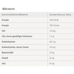 Weiss Lebkuchen Herzen Brezeln Sterne, Mit Vollmilchschokolade, 500g -Böttcher Ag 45ecb338cd25c17bcdc6a6ca13f3d7ba1dd753e7 lebkuchen weiss herzen brezeln sterne