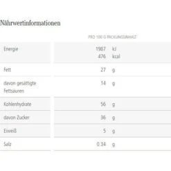 Dr. Oetker Dr.Oetker Kuchen My Sweet Table, Kuchenkugeln, Zitrone, 150g, 9 Kuchen -Böttcher Ag 477eacd9b1c5c33cdb7699feb255ff056c7af02b kuchen dr.oetker my sweet table kuchenkugeln
