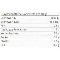 Kuchenmeister Kuchen Puks Dessertkuchen, Je 62g, 18 Stück -Böttcher Ag 4c9c97925ad1f1a4f842db98e885a0ca5e6471a5 kuchen kuchenmeister puks dessertkuchen