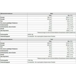 Mars Schokoriegel Mixed Minis, 1425g, Verschiedene Sorten, 71 Riegel -Böttcher Ag 660247fc1ae4b63dd47ec4c32a061d6ad47229a3 schokoriegel mars mixed minis
