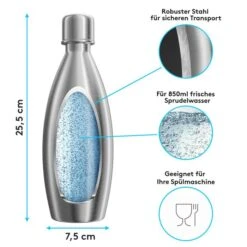 Lichtenwerk Karaffe SodaSteel Edelstahl, Mit Deckel, 0,9 Liter -Böttcher Ag 69c915280f5befa4900e23c76fac89e69e796780 karaffe lichtenwerk sodasteel edelstahl