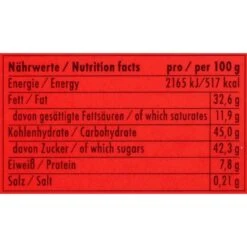 Niederegger Geschenkset Toolbox Männersache, Metalldose Mit Marzipan-Spezialitäten -Böttcher Ag 69ef3fb602104028bf7a91f59ffdaf719075c1c5 geschenkset niederegger toolbox maennersache