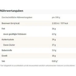Seeberger Gebrannte Erdnusskerne Mit Sesam, 150g -Böttcher Ag 703a286c85d440cf54121b89416695d08beb7f88 erdnuesse seeberger gebrannt mit sesam