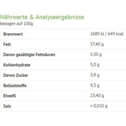 Rapunzel Brotaufstrich Mandelmus, BIO, 100% Mandeln, 500g 9 Rapunzel Brotaufstrich Mandelmus, BIO, 100% Mandeln, 500g -Böttcher Ag 7423d98380aefa0de7fe57b28c2e6516e456aa5f brotaufstrich rapunzel mandelmus bio