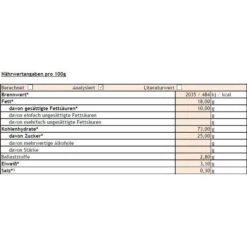 Hellma Kekse Chocolate Chip Cookie, Je 2,3g, 250 Stück -Böttcher Ag 777beb1a9bb1e8fbb493e3db3cdf3e054ba8216f kekse hellma chocolate chip cookie