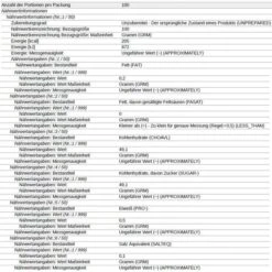 Schwartau Fruchtaufstrich Samt Mix, 50% Frucht, Je 25g, 100 Portionen -Böttcher Ag 822fe64a626b8a12ae1173e664c2a4e3a71f0c45 fruchtaufstrich schwartau samt mix