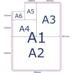 MM Kopierpapier BLOOM Essential, A4, 80g/qm, Weiß, 500 Blatt -Böttcher Ag 87a533fbe3f91487e9221e17a1da467c5b641067 kopierpapier mm bloom essential a4