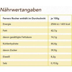 Ferrero-Rocher Pralinen, 800g (16x 50g), 64 Stück -Böttcher Ag 89503573645517ee466599cc3e1f630c8196cb6b pralinen ferrero rocher