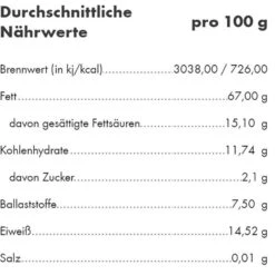 1001-Frucht Paranüsse Ohne Schale, Roh, 1kg -Böttcher Ag 8f020a4cf1da92161c808bee98100f6099372732 paranuesse 1001 frucht ohne schale