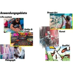 Posca Acrylmarker 186804, Schwarz, Pigmentmarker, Spitzenset, 8 Stück 5 Posca Acrylmarker 186804, Schwarz, Pigmentmarker, Spitzenset, 8 Stück -Böttcher Ag 910037e30c16ed898a8d0f3578f9fad2f3c9a170 acrylmarker posca 186804