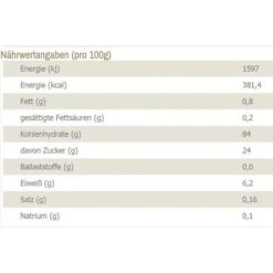 Puffreis Frigeo Mit Fruchtgeschmack, Je 42g, 40 Stück -Böttcher Ag 964545e2be1bf4f53a75e5605efc69034efe899f puffreis frigeo