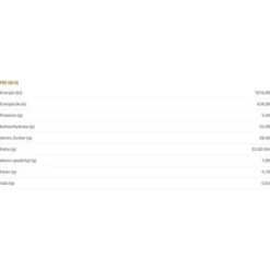 Lotus Kuchen Madeleine, 60 Stück -Böttcher Ag 99ae0f8ecf625f44a73802ae98ca17a02c077092 kuchen lotus madeleine