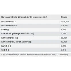 Böhme Kaubonbons Fruchtkaramellen, Mit Fruchtgeschmack, 250g 5 Böhme Kaubonbons Fruchtkaramellen, Mit Fruchtgeschmack, 250g -Böttcher Ag 9dc20502b57567a8886308461273dad7f89c5512 kaubonbons boehme fruchtkaramellen
