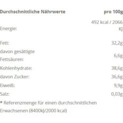 Niederegger Marzipan Zigarre Männersache, Don Marzipano, 32g -Böttcher Ag a5ff9223dc48e709f2c4ad4722bbbdd553dbe277 marzipan niederegger zigarre maennersache