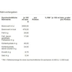Gut&Günstig Baumkuchen Vollmilch, 300g 9 Gut&Günstig Baumkuchen Vollmilch, 300g -Böttcher Ag b2f7732f4df57334f39fce3f80b9495fe9710b59 baumkuchen gutundguenstig vollmilch