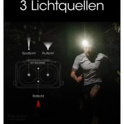 Nitecore Stirnlampe NU25UL LED, 400 Lumen, USB, Akku, Rotlicht 7 Nitecore Stirnlampe NU25UL LED, 400 Lumen, USB, Akku, Rotlicht -Böttcher Ag b86942009b734206fcdf2374af439ac1f13e6dce stirnlampe nitecore nu25ul led