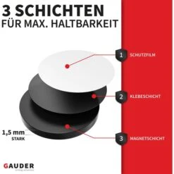Gauder Magnetplättchen Punkte, Ø 20 X 1,5 Mm, Selbstklebend, Schwarz, 100 Stück -Böttcher Ag b9e3a2b2a793c73b3eea1083405379047ec114b7 magnetplaettchen gauder punkte durchschnitt 20 x 1 5 mm