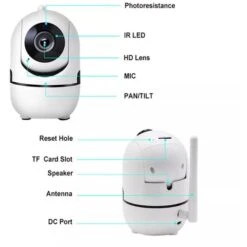 Denver IP-Kamera SHC-150 WLAN, 1 MP, Neigen Schwenken 7 Denver IP-Kamera SHC-150 WLAN, 1 MP, Neigen Schwenken -Böttcher Ag ba4618a06a53f3d8be452c8e90e3293e95bf6a8d ip kamera denver shc 150 wlan