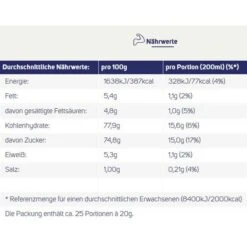 Krüger Kaffee Cappuccino Caramel-Krokant, Instant-Kaffee, Mild, 500g -Böttcher Ag bc6a3d265fbfb4130a0d590bfa3d8f91ab3b70b8 kaffee krueger cappuccino caramel krokant