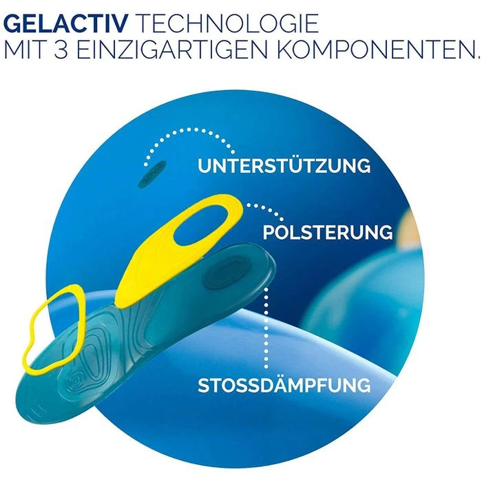 Scholl Einlegesohlen GelActiv Everyday, 35,5-40,5, Für Freizeitschuhe, Gelsohlen, 1 Paar 2 Scholl Einlegesohlen GelActiv Everyday, 35,5-40,5, Für Freizeitschuhe, Gelsohlen, 1 Paar – Bild 2