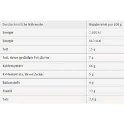7DAYS Brotchips Bake Rolls, Meersalz, 250g -Böttcher Ag c25c2aff202d14f2916fcb9383f98b08d98f9ff9 brotchips 7days bake rolls meersalz