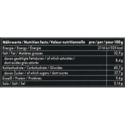 Niederegger Marzipan Mini-Brote Männersache, Be Strong, 5 Stück, 175g -Böttcher Ag c795ce8d597e76391b9bb96c348678fb037ec3e3 marzipan niederegger mini brote maennersache