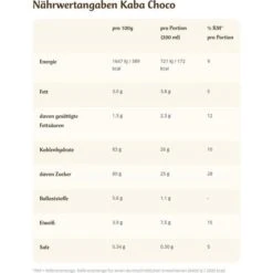Kaba Kakao Getränkepulver, Nachfüllbeutel, 500g 5 Kaba Kakao Getränkepulver, Nachfüllbeutel, 500g -Böttcher Ag cb5bb2e7a2e2de7b6d5af3f0dbc95830f516e299 kakao kaba getraenkepulver