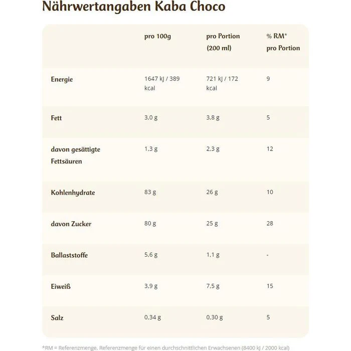 Kaba Kakao Getränkepulver, Nachfüllbeutel, 500g 3 Kaba Kakao Getränkepulver, Nachfüllbeutel, 500g – Bild 3