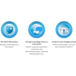 Bref Glaskeramikreiniger Power Ceran & Stahl, Flüssig, Glaskeramik- Und Edelstahlreiniger, 500ml 9 Bref Glaskeramikreiniger Power Ceran & Stahl, Flüssig, Glaskeramik- Und Edelstahlreiniger, 500ml -Böttcher Ag cce0f21aa709d99e46856297d48a37b4342f385c glaskeramikreiniger bref power ceran und stahl