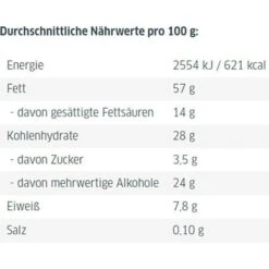 Xucker Brotaufstrich Pistazien-Kokos-Creme, Ohne Palmöl, Mit Xylit, 200g 9 Xucker Brotaufstrich Pistazien-Kokos-Creme, Ohne Palmöl, Mit Xylit, 200g -Böttcher Ag cd1b1620edbdc024f31f4773894c7cc1cc70fe66 brotaufstrich xucker pistazien kokos creme